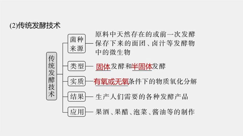 检验检疫技术中心的未来之路:改革势在必行